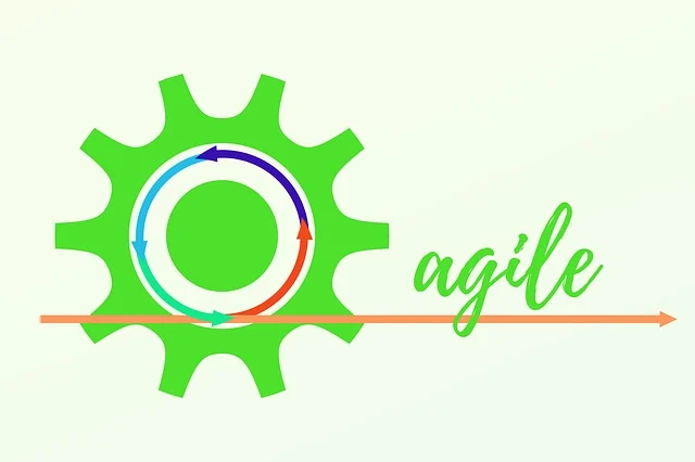 agile-scrum